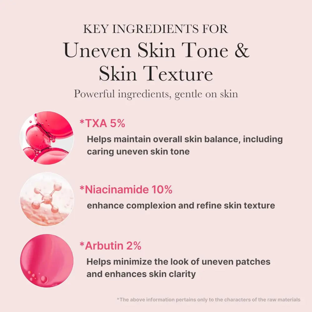 TXA Niacinamide 15 Serum 30ml - and Ampoule Medicube Face Serums