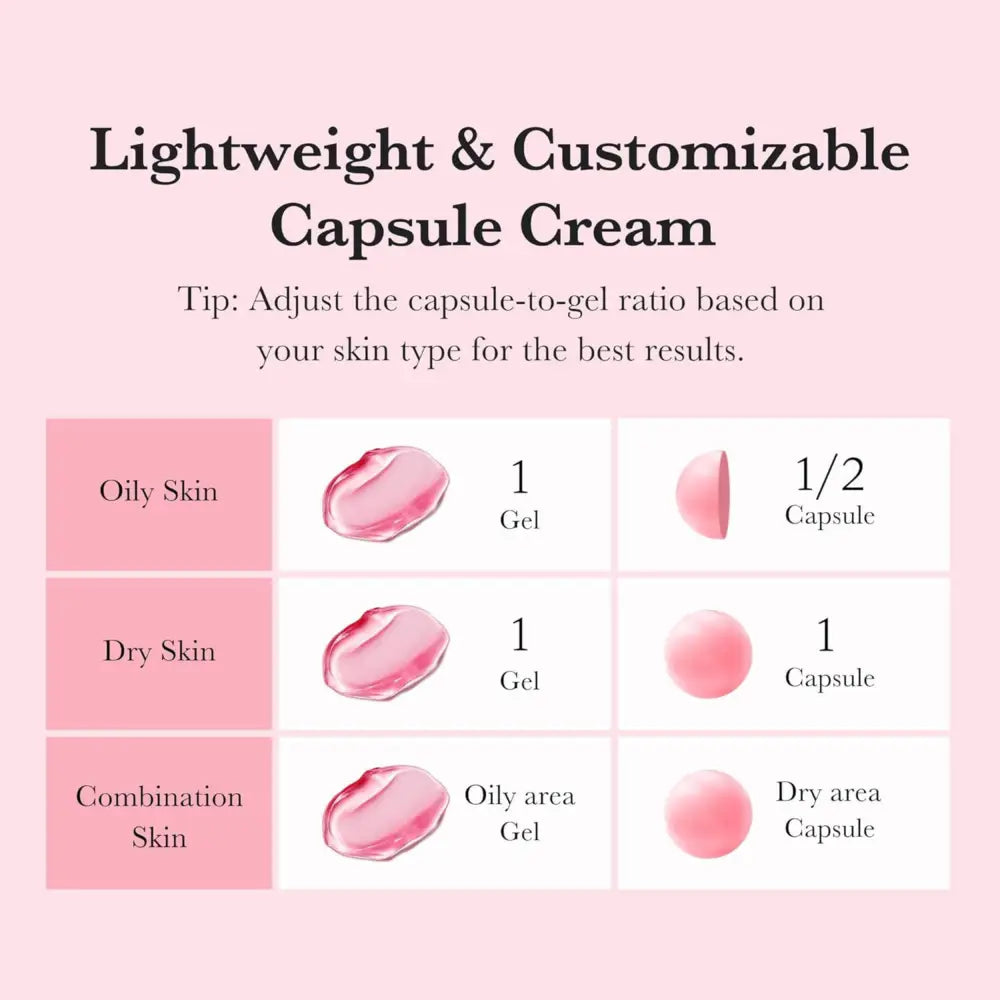 Pink txa niacinamide capsule cream 55g with gel and capsule components for customizable skin tone care