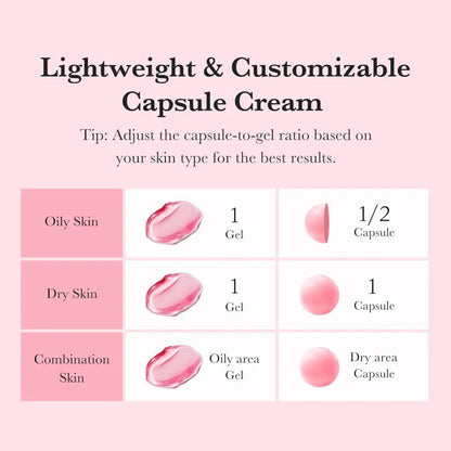 Pink txa niacinamide capsule cream 55g with gel and capsule components for customizable skin tone care