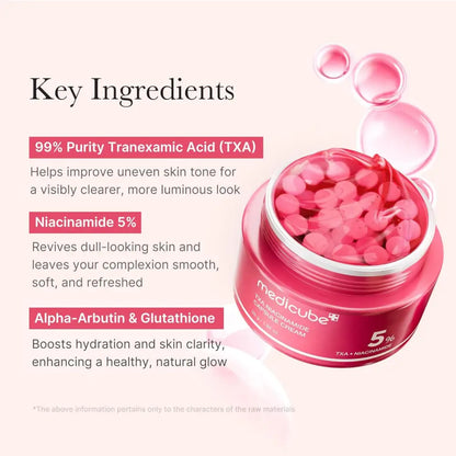 A vibrant pink medicube txa niacinamide capsule cream jar with white lid and visible pink capsules for skin tone care